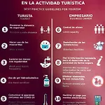 Rua 35 Parking Opcional By Salamancavacacional