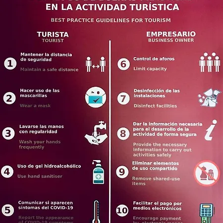 Rua 35 Parking Opcional By Salamancavacacional