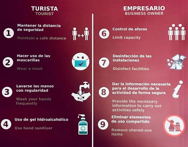 Rua 35 Parking Opcional By Salamancavacacional